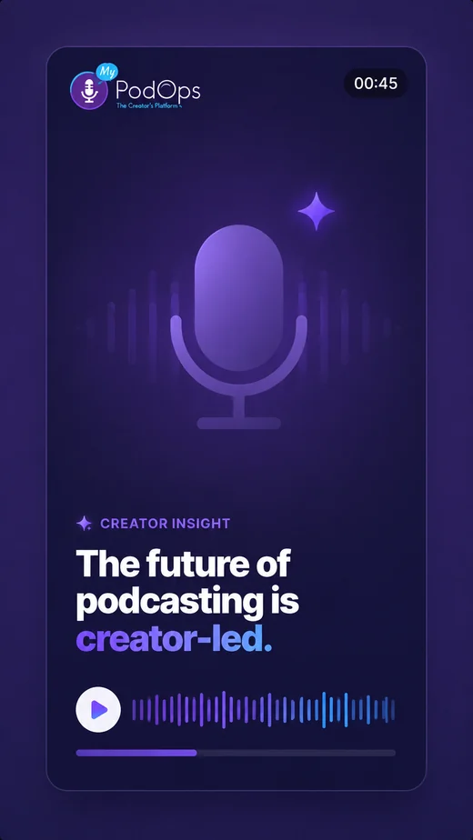 Vertical social clip: the future of podcasting is creator-led