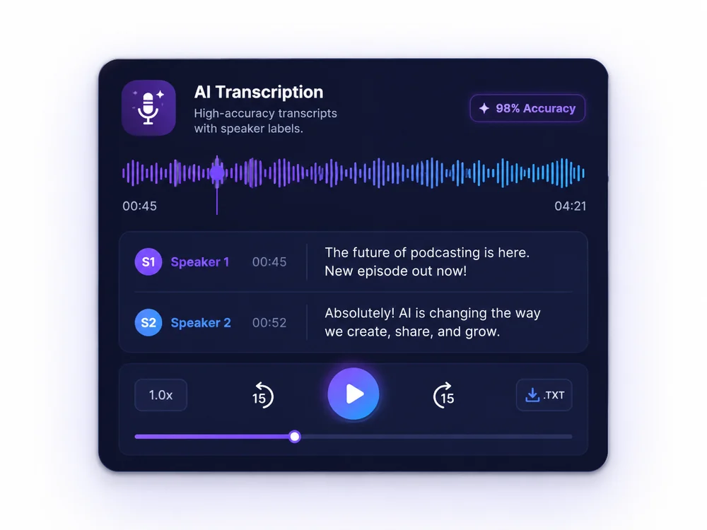 AI transcription with speaker labels and 98% accuracy
