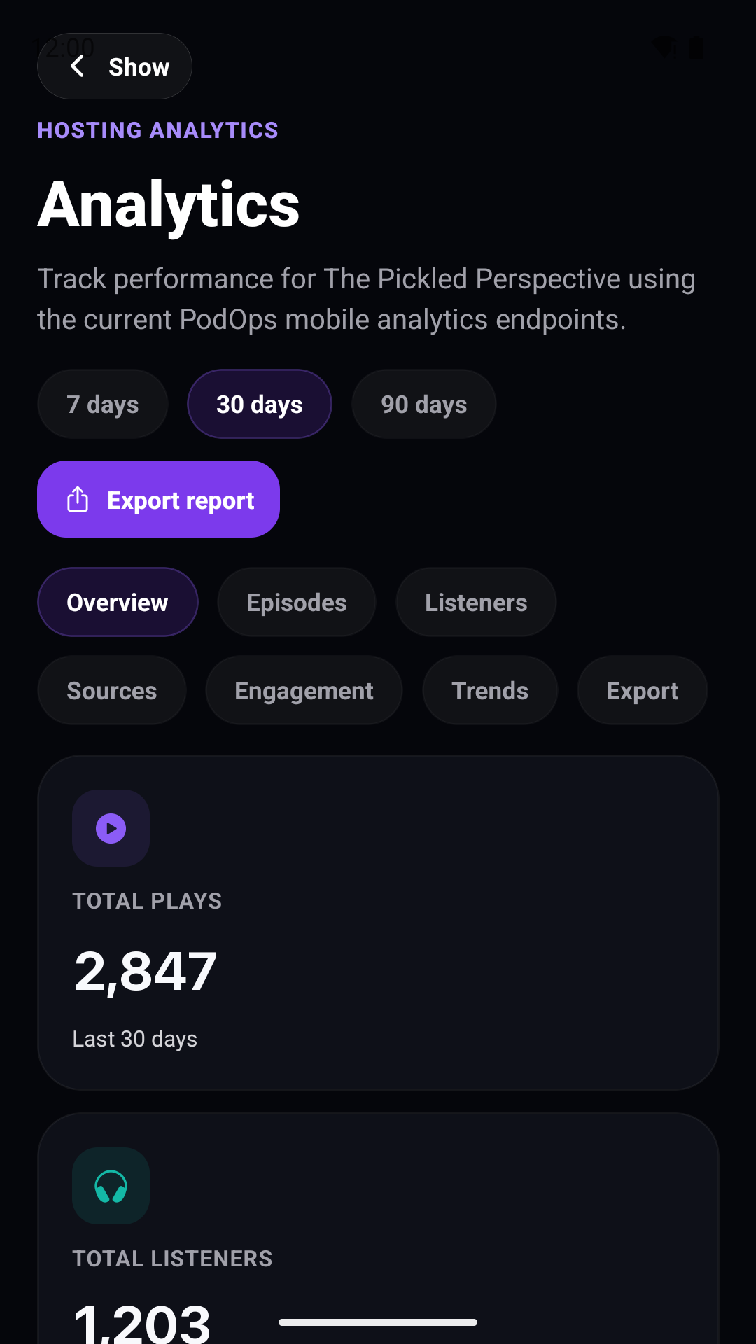Analytics
