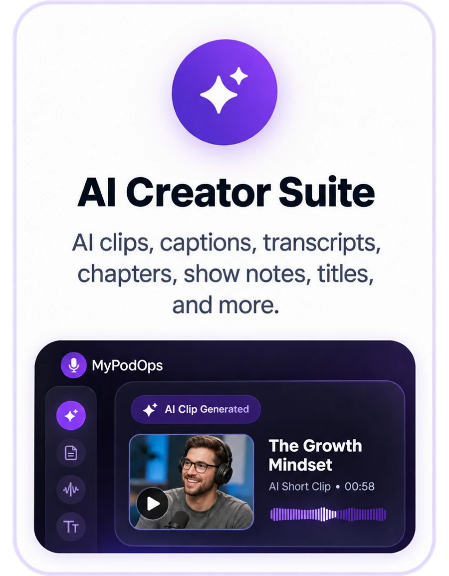 AI Creator Suite — AI clips, captions, transcripts, chapters, and show notes