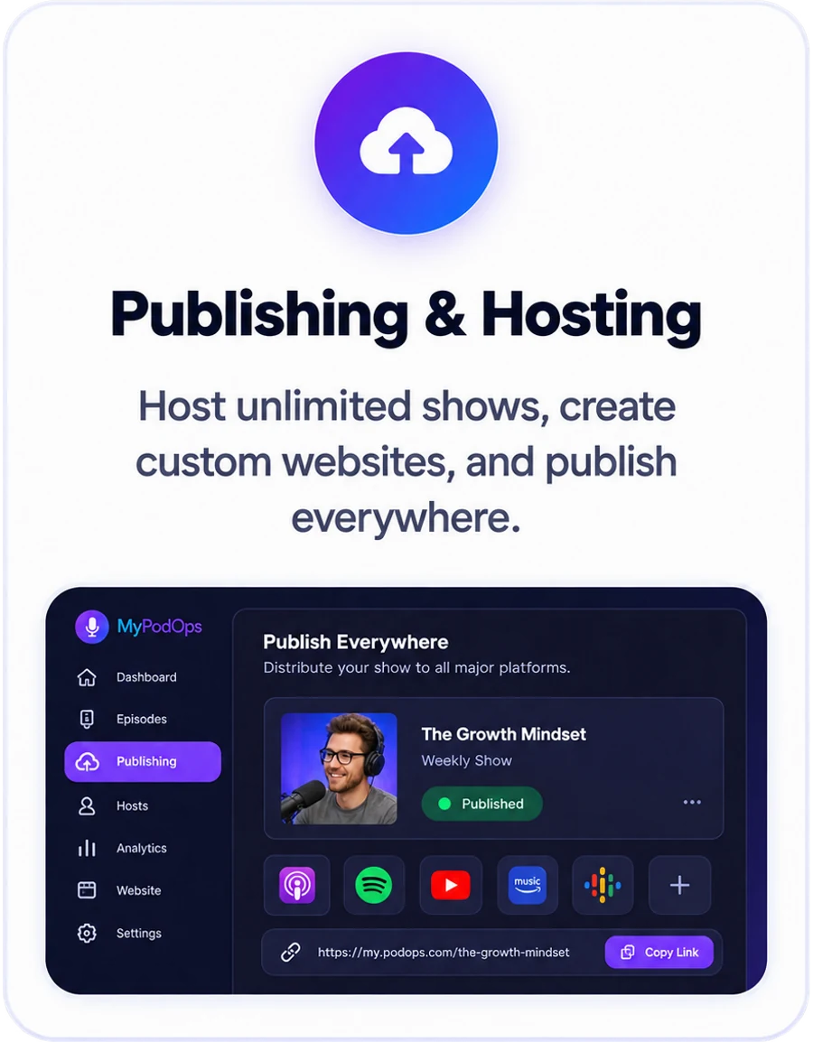 Publishing & Hosting — host unlimited shows, custom websites, and publish everywhere